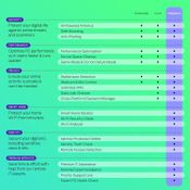 Kaspersky VPN (1 Year / 5 Devices) Key EUROPE for sale