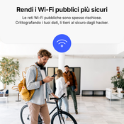 NordVPN Basic - 1 Month - 10 Devices (PC/MAC/Mobile) Premium VPN Software Subscription Key ITALY