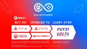 FIFA 21 (PS4) PSN Key UNITED STATES
