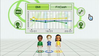 Wii Fit Wii