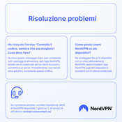 Buy NordVPN Basic - 1 Month - 10 Devices (PC/MAC/Mobile) Premium VPN Software Subscription Key ITALY