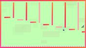 Redeem Just a Jumping Square