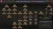 Redeem Hearts of Iron IV: Cadet Edition Steam Key LATAM