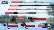 Get Bassmaster Fishing 2022: Elite Fishing Equipment Pack (DLC) (PC) Steam Key GLOBAL