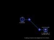 Buy Uplink Steam Key GLOBAL