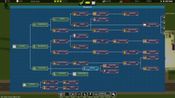 Rec Center Tycoon Steam Key GLOBAL