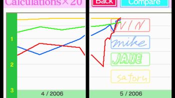 Get Dr. Kawashima's Brain Training: How Old is Your Brain? Nintendo DS