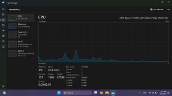 Asus VivoBook 14 X412DA, AMD Ryzen 5 3500U, 8 GB, 256 GB, 14 ", AMD Radeon Vega for sale