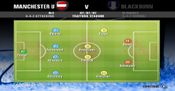 Premier Manager 08 Steam Key GLOBAL