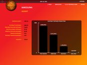 World Basketball Manager 2010 (PC) Steam Key GLOBAL