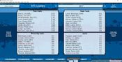Football Mogul 18