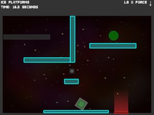 Bipolar Game